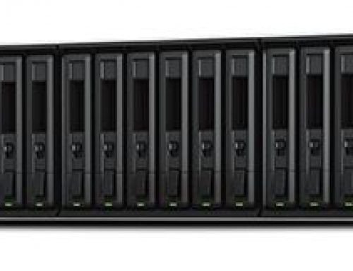 Synology Servers